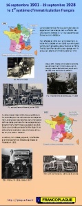 1er Systme 1901-1928 page 2